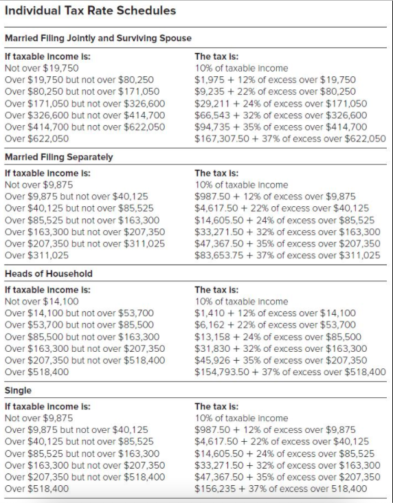 in advance :) also I only have one more try at this