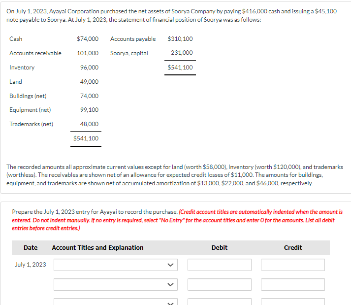  On July 1,2023, Ayayai Corporation purchased the net assets of Soorya