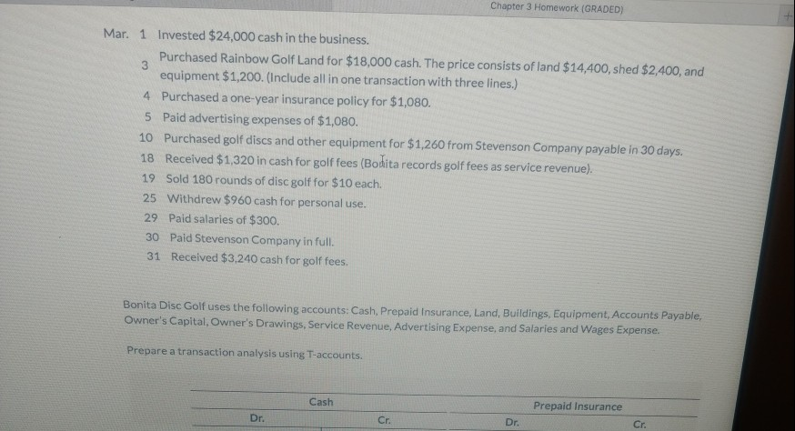 Purchased golf discs and other equipment for $1.260 from Stevenson Company payable