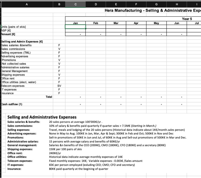 =IF (SUM (C7:E7)>7500000;0.1*SUM(C10:E10),0) - Direct Labor Budget, Direct Labor overtime costs: =IF(C13>29400,