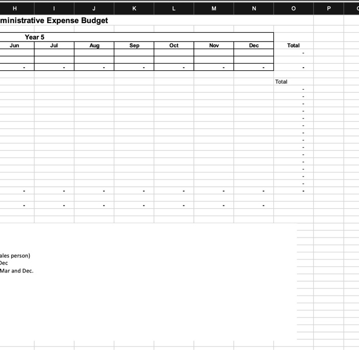 (C13-29400)*15/3,0) Supervision Overtime costs: =IF(C13>29400;(C13-29400) *21/3,0) - Manufacturing Overhead Budget, Utilities: =+IF(C13>29400;50000+10000,50000)