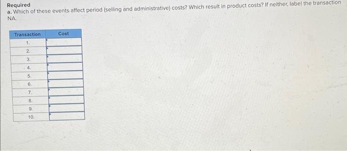 of product cost and period cost: Horizontal financial statements model LO 4.2,