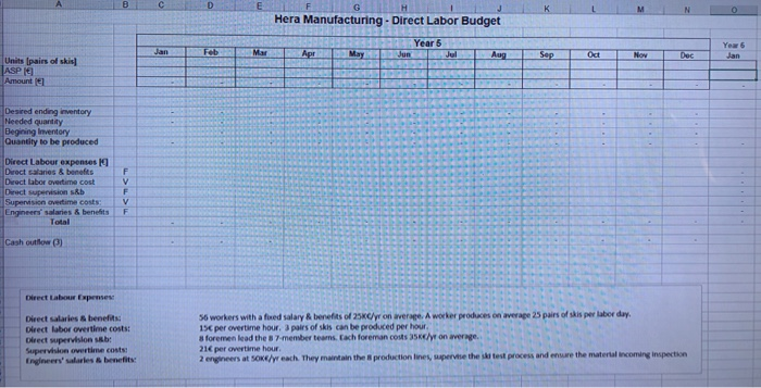 instead of and reverse. HERA Manufacturing Company Y e Month Jan Feb