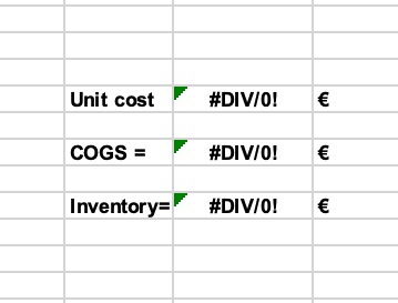 monthly unit sales data for the last 4 years; your average unit