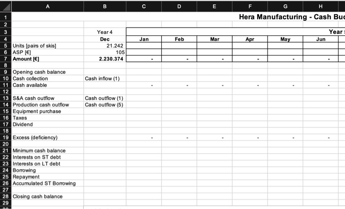 price to distributors has been 105 last year and you do not