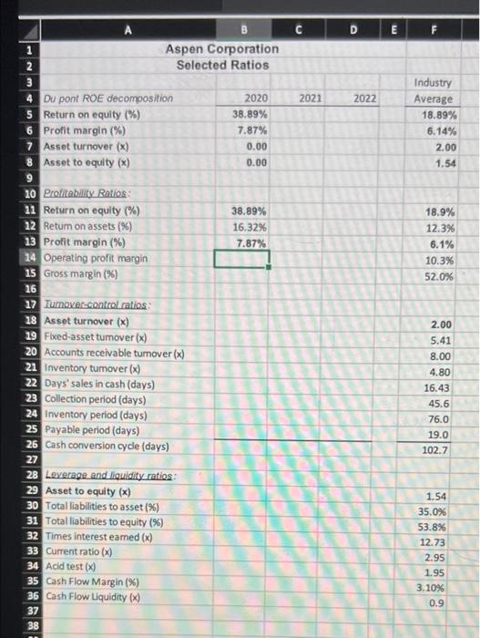 1,245,071 $ 1,494,085 $ 603,859 732,101 641,211 761,983. 18,947 35,858 474,372 575,223