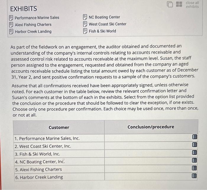 customer. Exception noted; propose adjustment and request that the controller post it