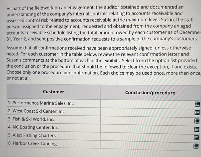 to the accounting records. Verify by examining subsequent cash collections and/or shipping