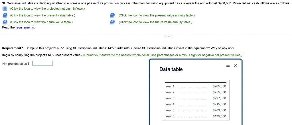 Need help finding the NPV ... St. Germaine Industries is deciding whether