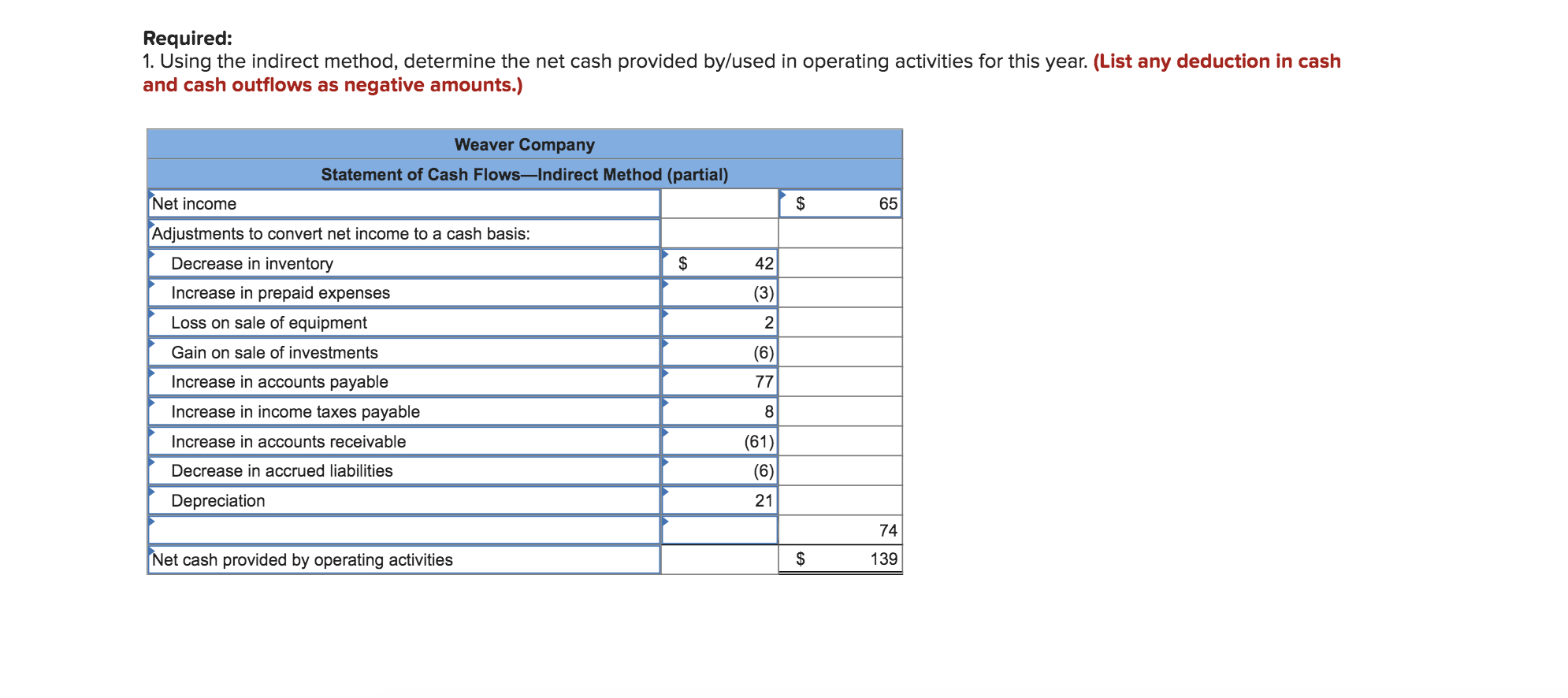 NEED HELP WITH PART 2. Provided part 1 because it is