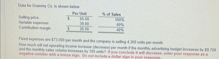  Data for Grammy Co. is shown below: Fixed expenses are $73,000