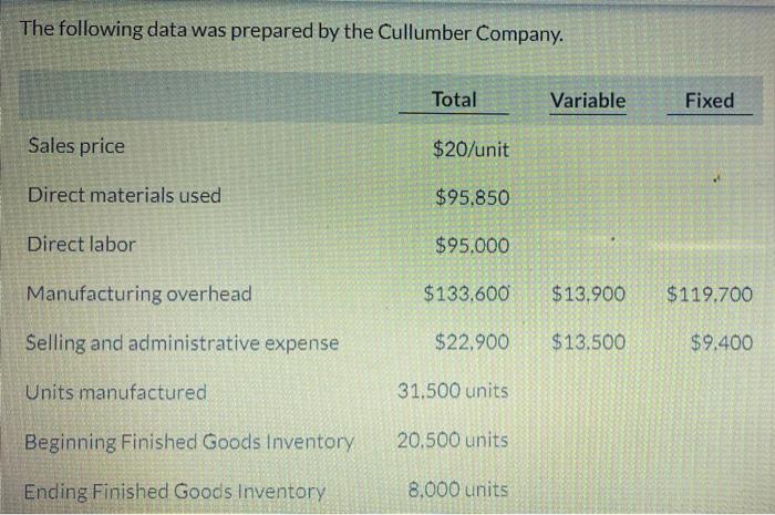 answer C for thumbs up The following data was prepared by the