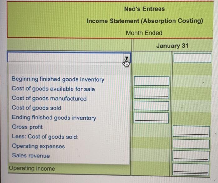 Month Ended January 31 Beginning finished goods inventory Cost of goods available