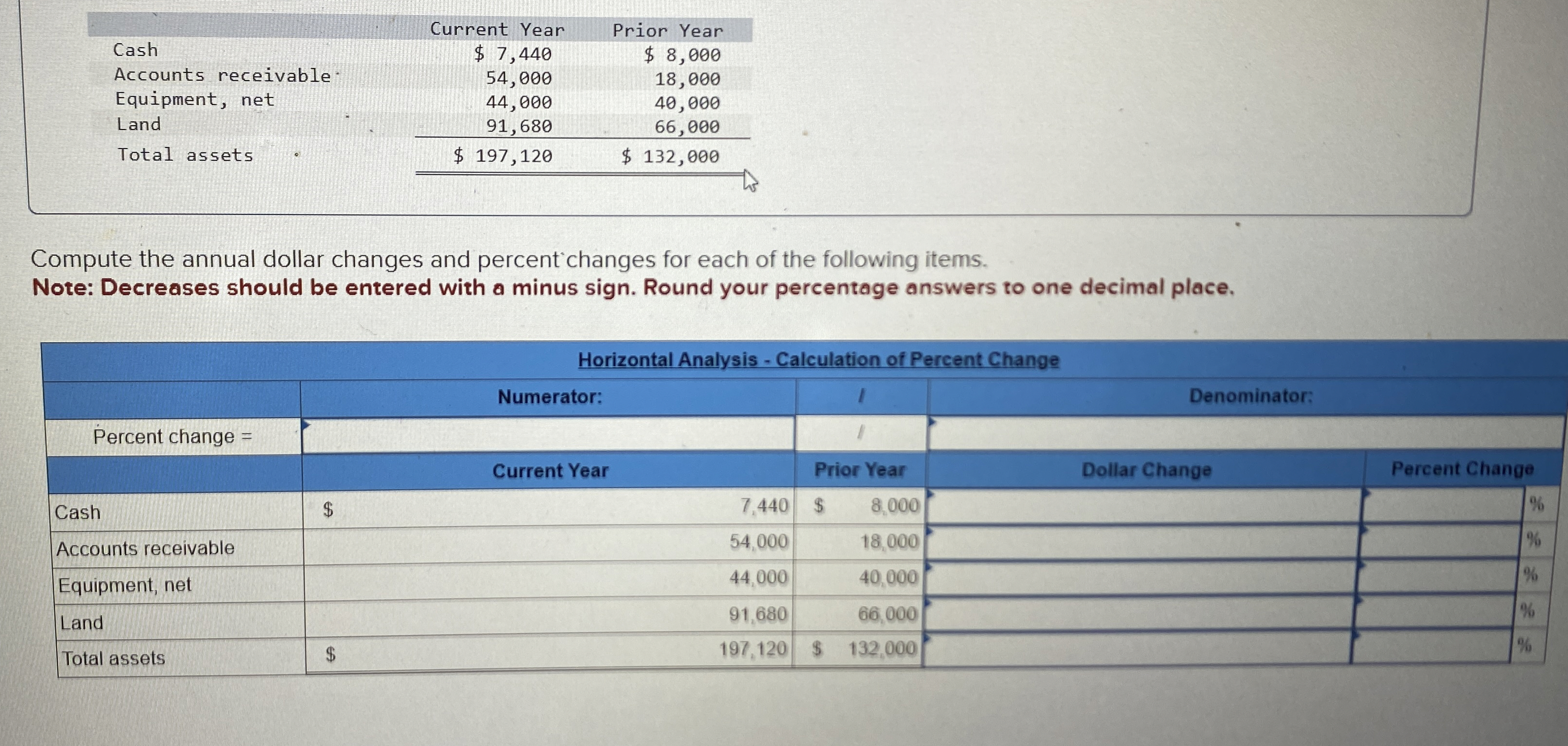  \table[[Cash,Current Year,Prior Year],[Accounts receivable,$7,440,$8,000 