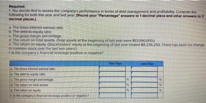 You have just been hired as a financial analyst for Lydex Company,