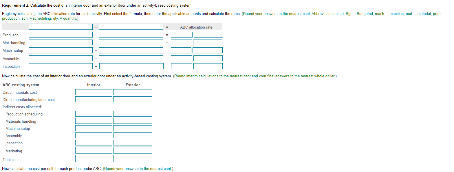 owners have heard of other companies in the industry that are now