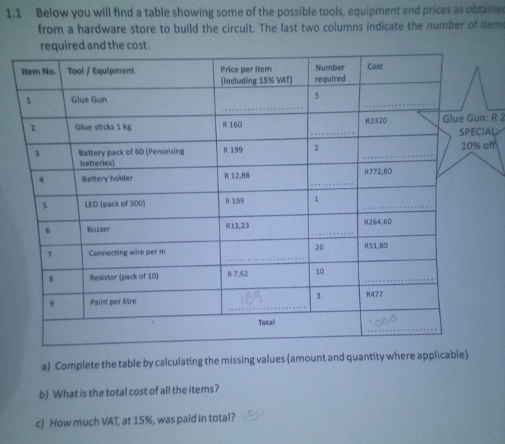  1.1 Below you will find a table showing some of the