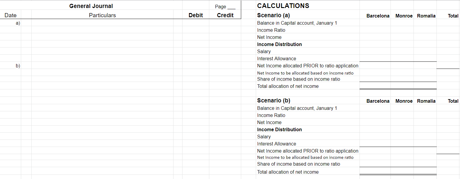 business. Their partnership agreement states that net income is divided based on