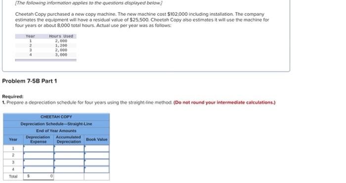 applies to the questions displayed below.) Cheetah Copy purchased a new copy