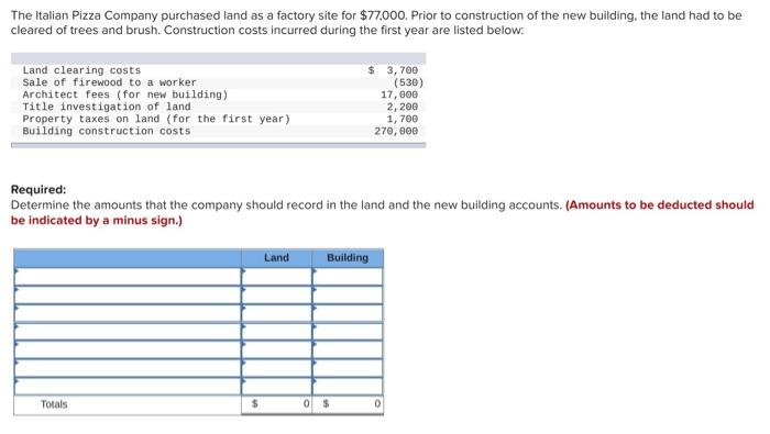 machine. The new machine cost $102,000 including installation. The company estimates the