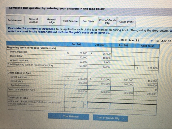 Complete this question by entering your answers in the tabs below. Requirement