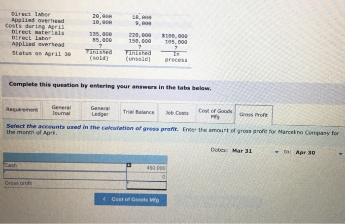 General Journal General Ledger Trial Balance Job Costs Cost of Goods Mfg