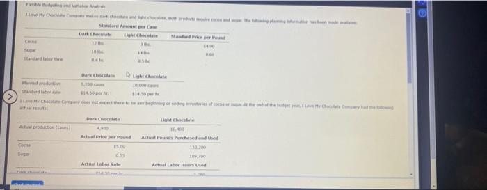 Thats my fourth time posting this question. please give a corecct answer.