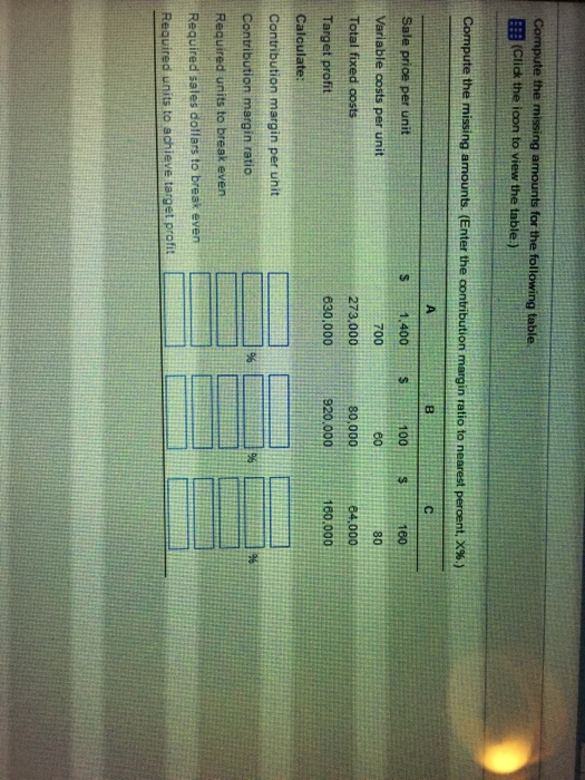 Compute the missing amounts for the following table. EB (Click the