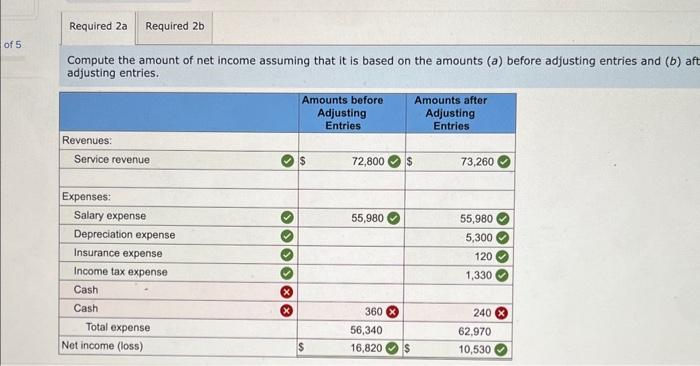 #3~5? Required information [The following information applies to the questions displayed below.]