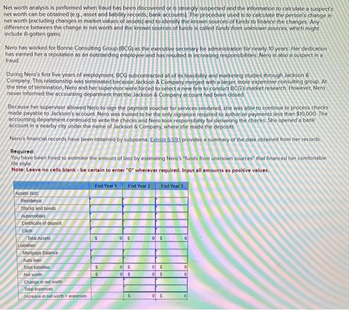  \begin{tabular}{|c|c|c|c|c|c|c|} \hline & & & & & & \\ \hline Assets