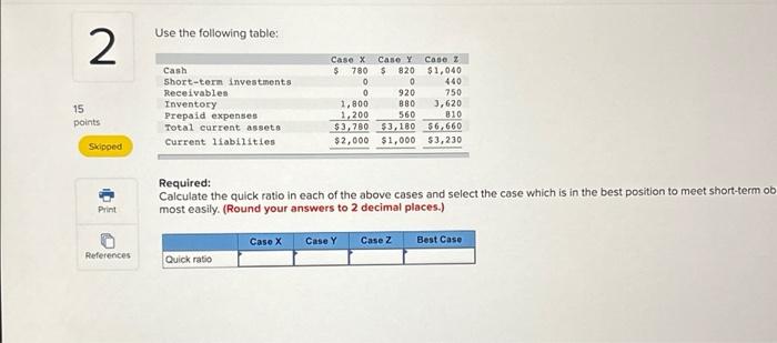  2 15 points Skipped Print References Use the following table: Cash