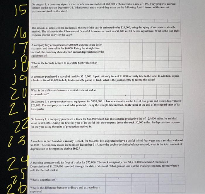 ia ending inemiory, what it the value ef COOGS iaing 1.110 during