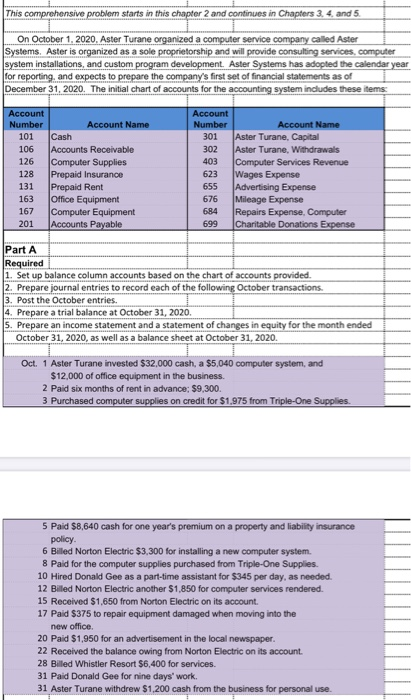  This comprehensive problem starts in this chapter 2 and continues in