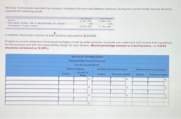  Nicholas Technologies operates two divisions: Hardware Services and Software Services. During
