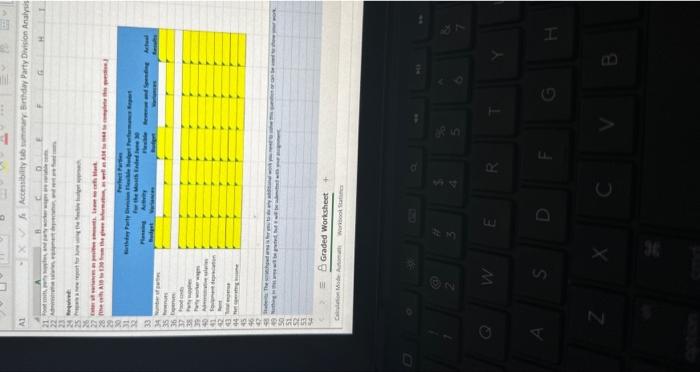 Lriwe as ceth Maed. Perfect Parties, Inc. has several divisions. One division