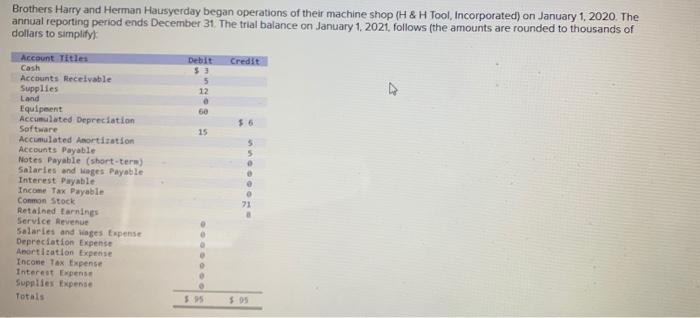 please help with this long problem! 60 15 Brothers Harry and Herman