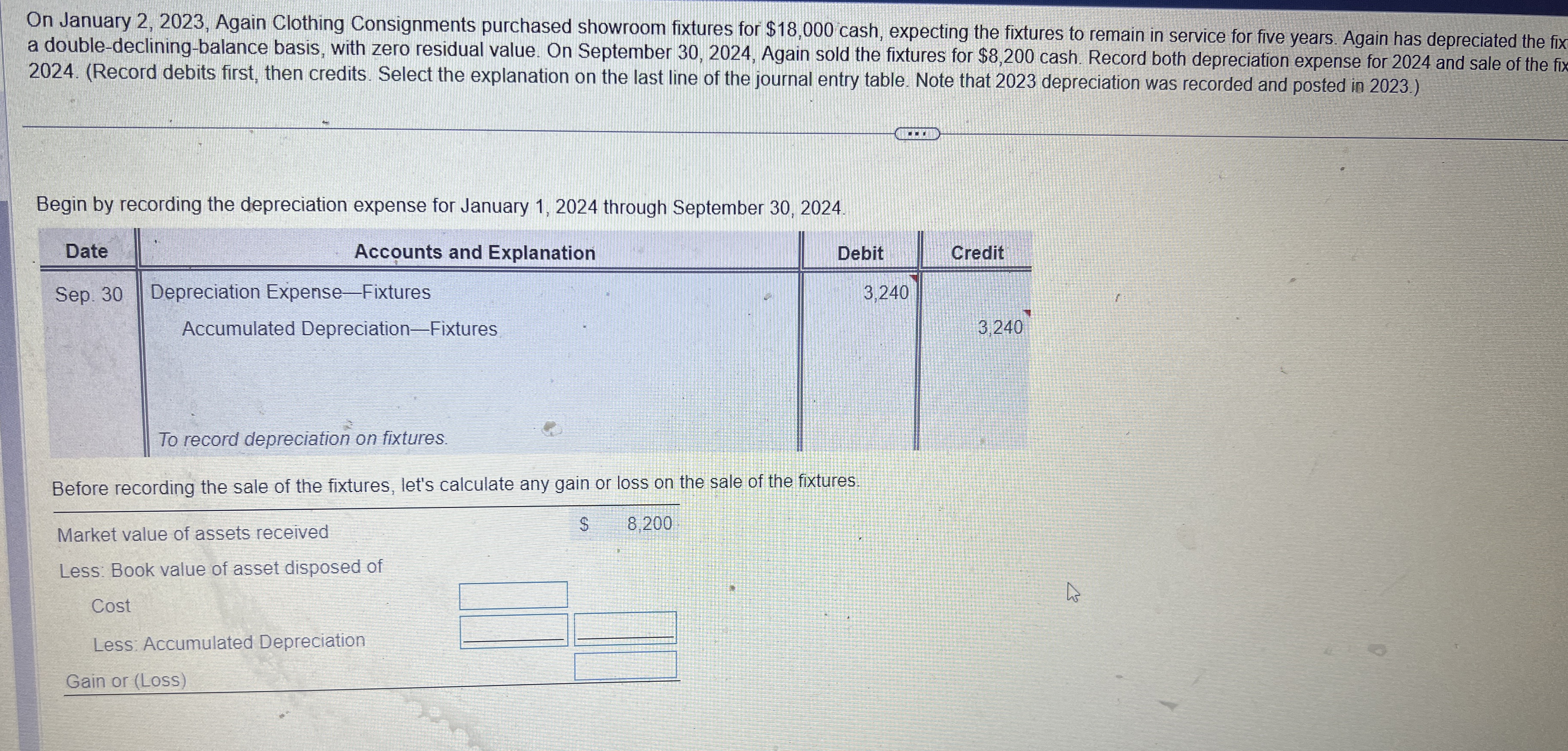  On January 2,2023, Again Clothing Consignments purchased showroom fixtures for $18,000