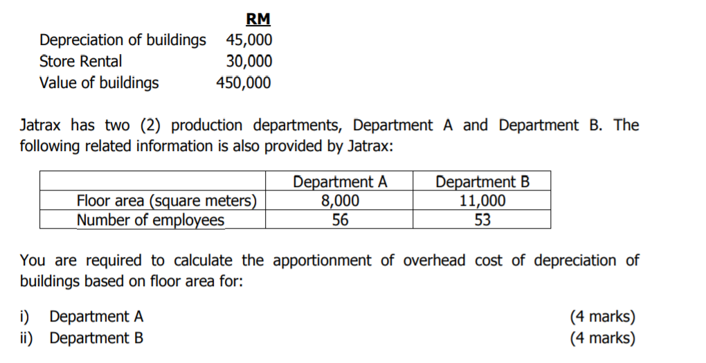 QUESTION 1 (10 MARKS) A. Common overheads which cannot be allocated directly