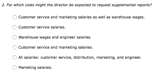 is organized as a cost center. The budget for the Consumer Products