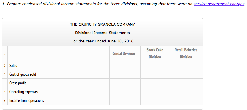 costs incurred in the Consumer Products Division were as follows: 1 Customer