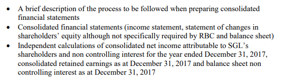 Current portion of long term debt Due to SGL Non current portion