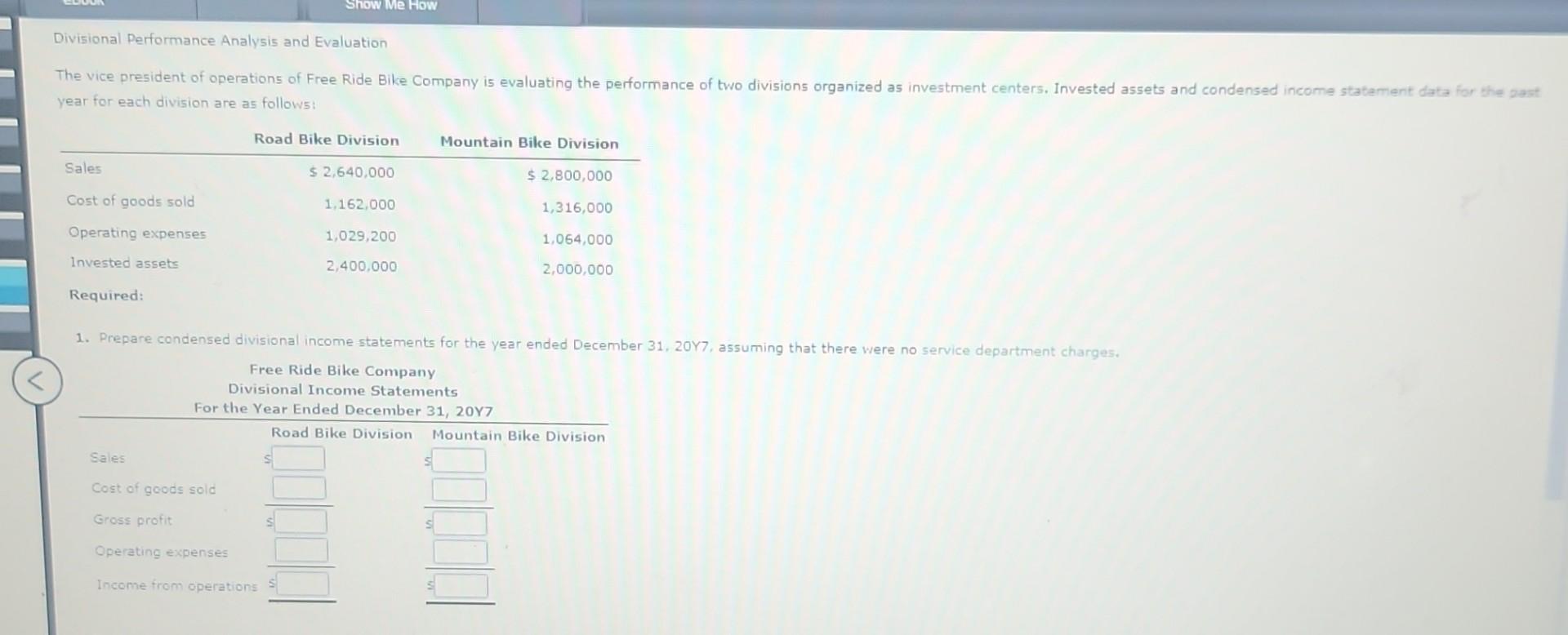 Divisional Performance Analysis and Evaluation year for each division are as
