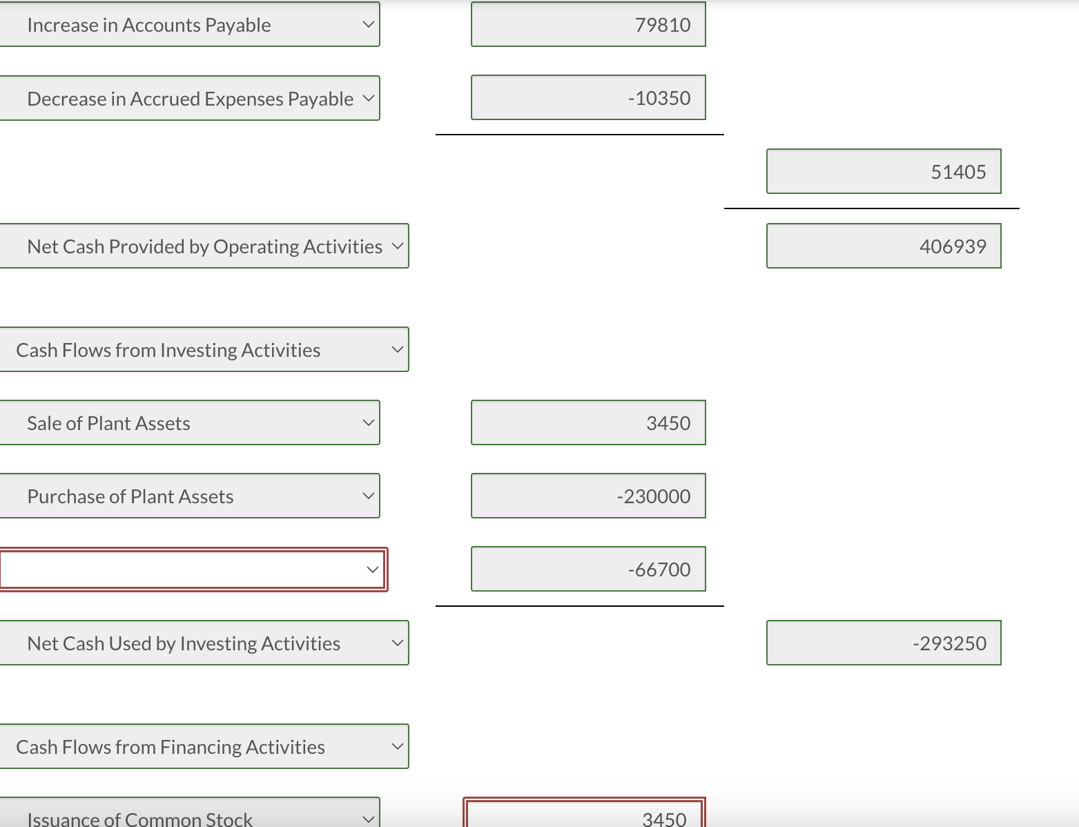 using the provided vocab SARASOTA INC. Statement of Cash Flows - Indirect
