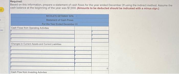will make the whole thing wrong CC12-1 (Algo) Accounting for Cash Flows