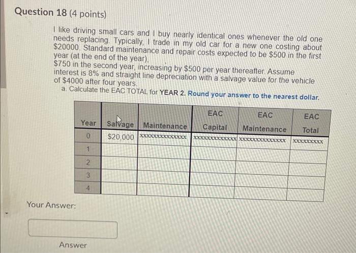 like driving small cars and I buy nearly identical ones whenever the