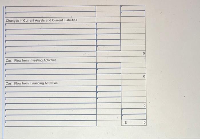 [LO 12-2, LO 12-3, LO 12-4, LO 12-5] During a recent year,