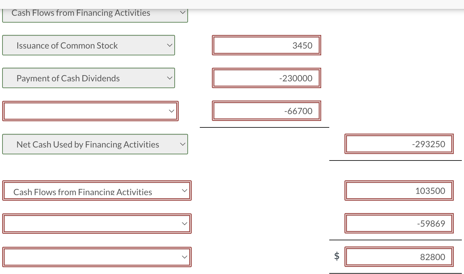 by Operating Activities 406939 Cash Flows from Investing Activities Sale of Plant
