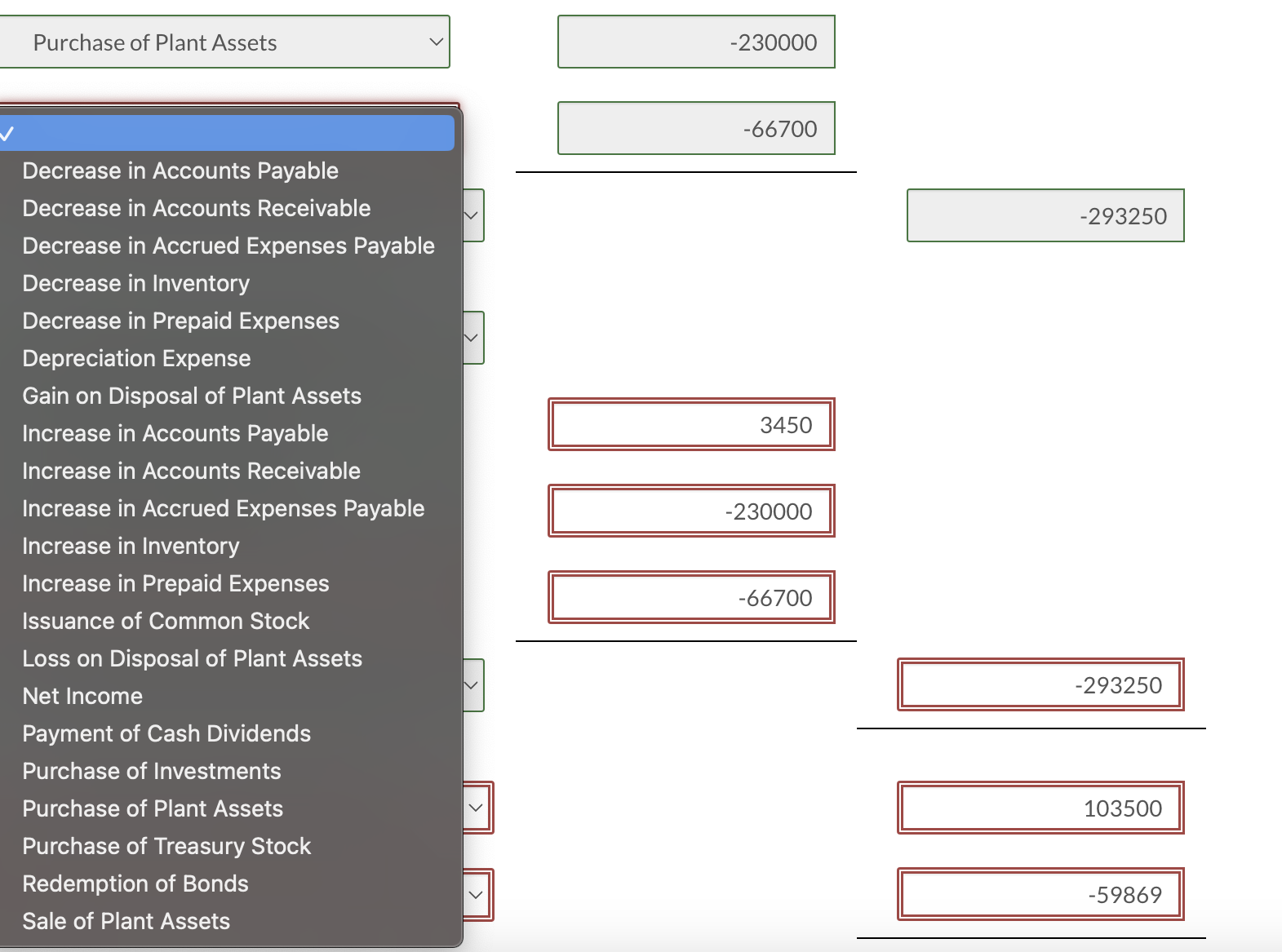 Assets Purchase of Plant Assets Net Cash Used by Investing Activities Cash