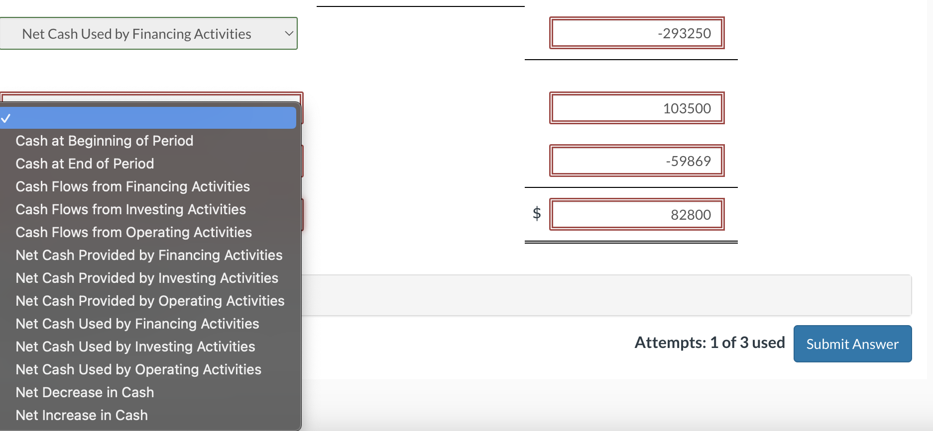 Flows from Financing Activities 3450 230000 66700 293250 Issuance of Common Stock