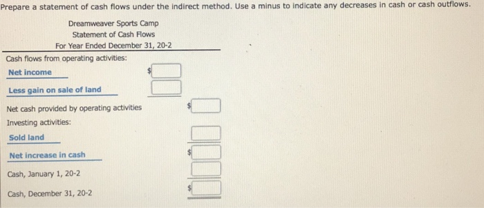 Receivable Merchandise Inventory Accounts Payable Wages Payable Compute cash provided by operating